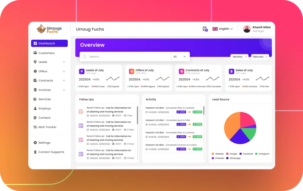 Kunden stets im Auge.